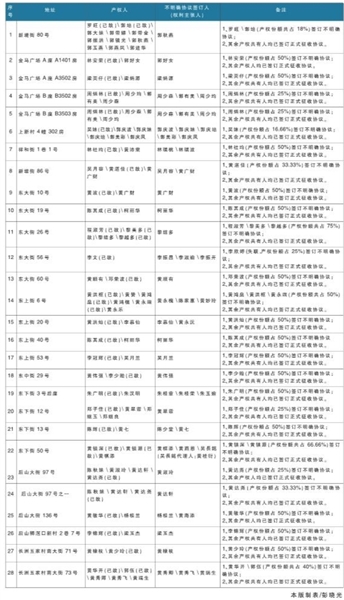 人口失联证明怎么写_人口教育手抄报怎么写