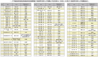 人口失联证明怎么写_人口教育手抄报怎么写(2)