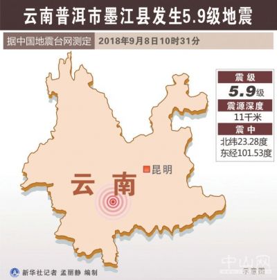 墨江人口_5分钟内连发3起 云南普洱市墨江县发生地震最高达5.9级